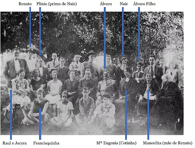 Na foto, a família toda: Raul e Jacyra, Francisquinha, Maria Eugenia (Cotinha), Manoelita (mãe de Renato), Renato, Plínio (primo de Nair), Álvaro, Nair e Álvaro. 